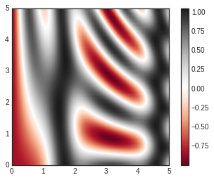 _images/matplotlib_100_0.png