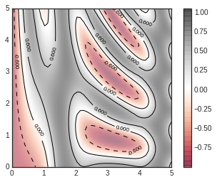 _images/matplotlib_103_0.png