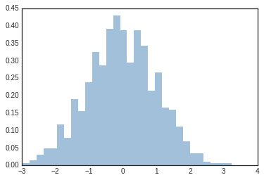 _images/matplotlib_108_0.png