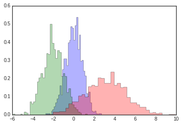 _images/matplotlib_110_0.png