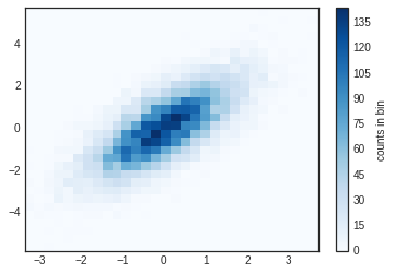 _images/matplotlib_116_0.png