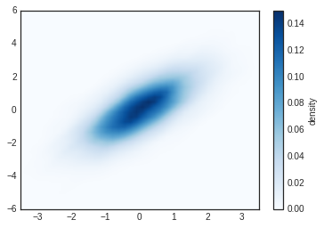 _images/matplotlib_123_0.png