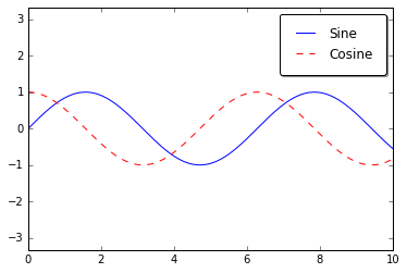 _images/matplotlib_133_0.png