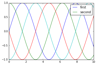 _images/matplotlib_137_0.png