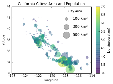 _images/matplotlib_139_0.png