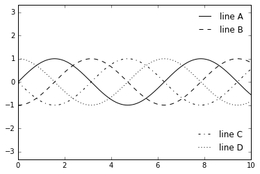 _images/matplotlib_142_0.png