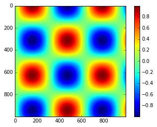 _images/matplotlib_147_0.png