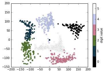 _images/matplotlib_173_0.png