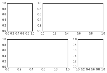 _images/matplotlib_195_0.png