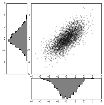 _images/matplotlib_197_0.png