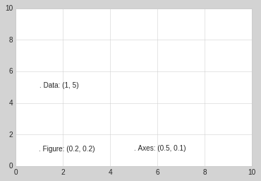 _images/matplotlib_208_0.png