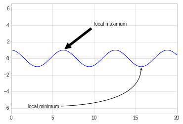 _images/matplotlib_215_0.png