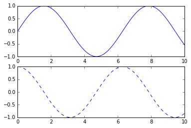 _images/matplotlib_21_0.png