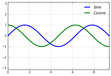 _images/matplotlib_236_0.png