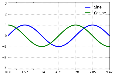 _images/matplotlib_238_0.png