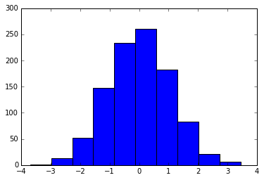 _images/matplotlib_246_0.png