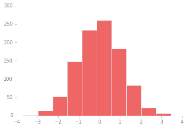 _images/matplotlib_248_0.png