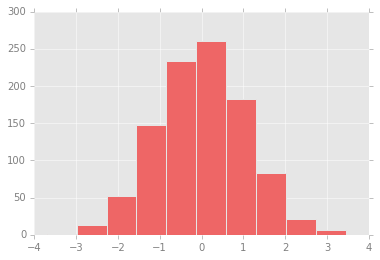 _images/matplotlib_254_0.png