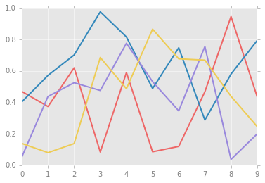 _images/matplotlib_256_0.png