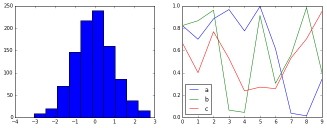 _images/matplotlib_265_0.png