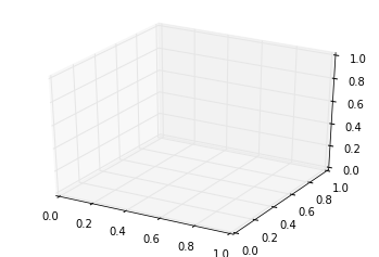 _images/matplotlib_278_0.png