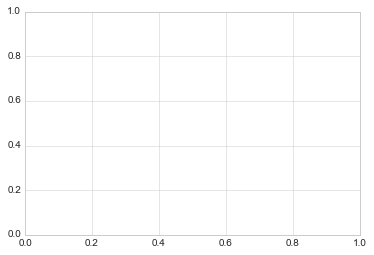 _images/matplotlib_27_0.png