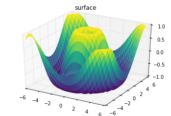 _images/matplotlib_291_0.png