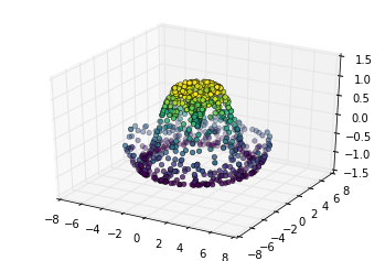 _images/matplotlib_297_0.png