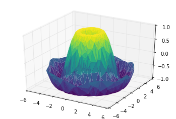 _images/matplotlib_299_0.png