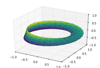 _images/matplotlib_307_0.png