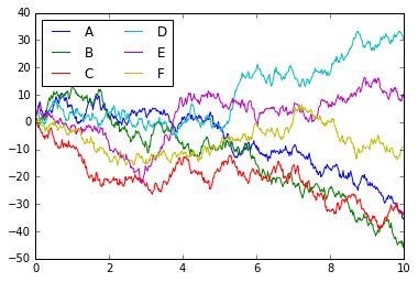 _images/matplotlib_315_0.png