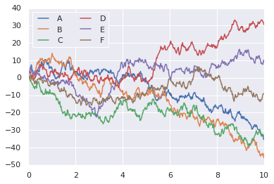 _images/matplotlib_319_0.png