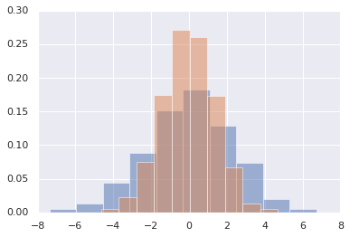 _images/matplotlib_322_0.png