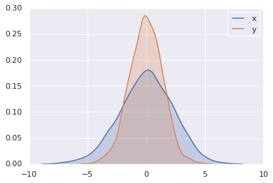 _images/matplotlib_324_0.png