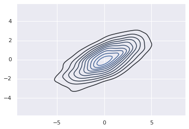 _images/matplotlib_328_1.png