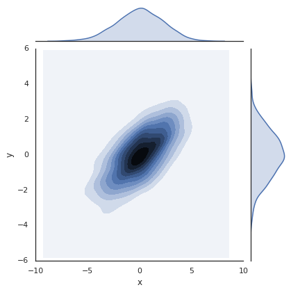 _images/matplotlib_330_0.png