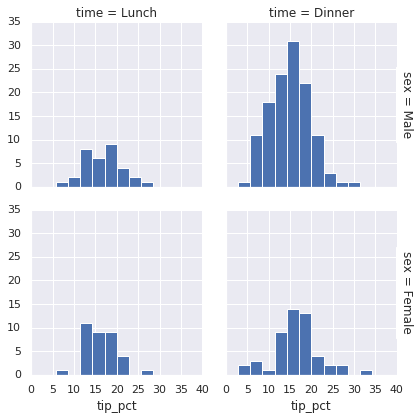 _images/matplotlib_339_0.png