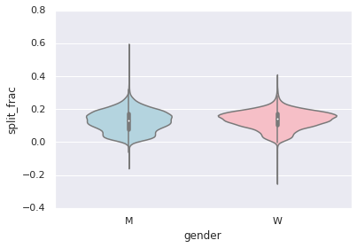 _images/matplotlib_374_0.png