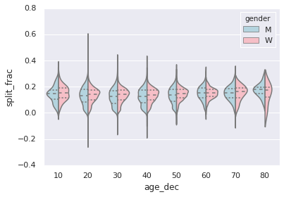 _images/matplotlib_378_0.png