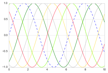 _images/matplotlib_37_0.png