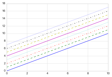 _images/matplotlib_39_0.png