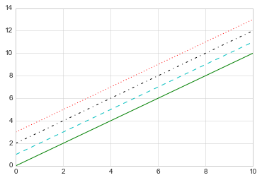 _images/matplotlib_41_0.png