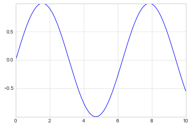 _images/matplotlib_50_0.png