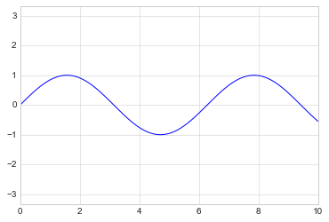 _images/matplotlib_52_0.png