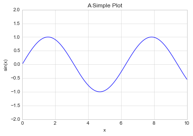 _images/matplotlib_58_0.png