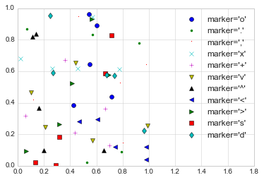 _images/matplotlib_64_0.png