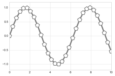 _images/matplotlib_68_0.png