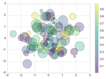 _images/matplotlib_73_0.png