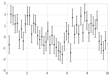 _images/matplotlib_82_0.png