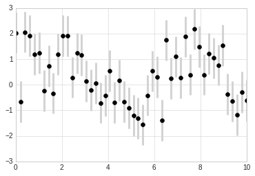 _images/matplotlib_84_0.png